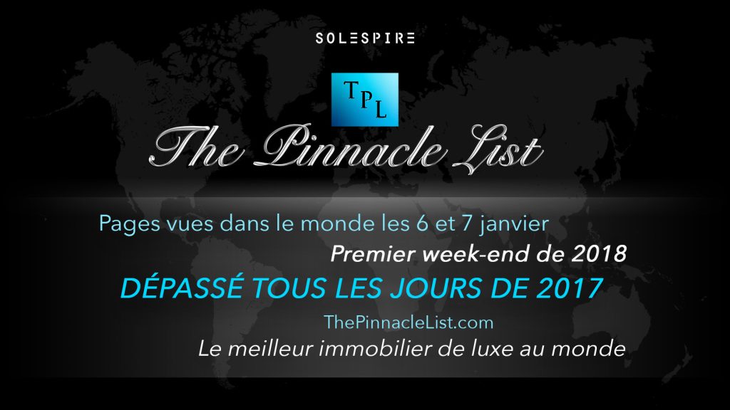 Le premier week-end de 2018 dépasse les pages vues mondiales quotidiennes de 2017 sur The Pinnacle List