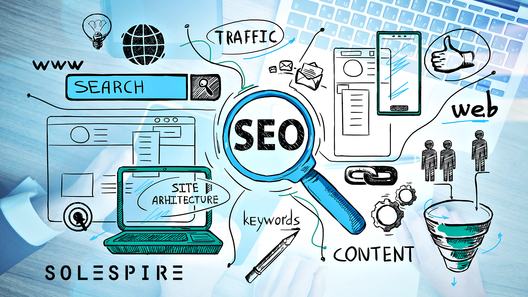 SEO - Search Engine Optimization