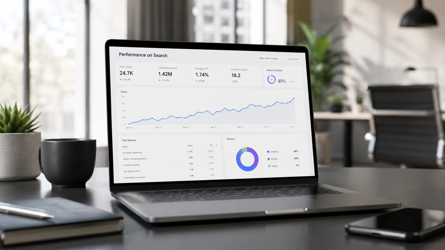 Laptop displaying organic search performance, traffic growth, keyword data, and device analytics on a modern office desk.